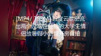 【✿极品❤️网红女神】超顶LPL前职业选手WE大舅子前妻▌Yuka▌韩系大尺度私拍 淫具的奴隶 肛塞乳夹炮机 赤裸裸色诱